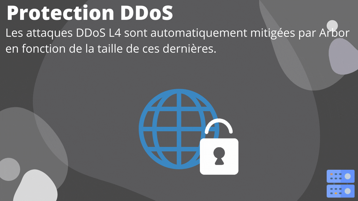 Caractéristiques du matériel : protection